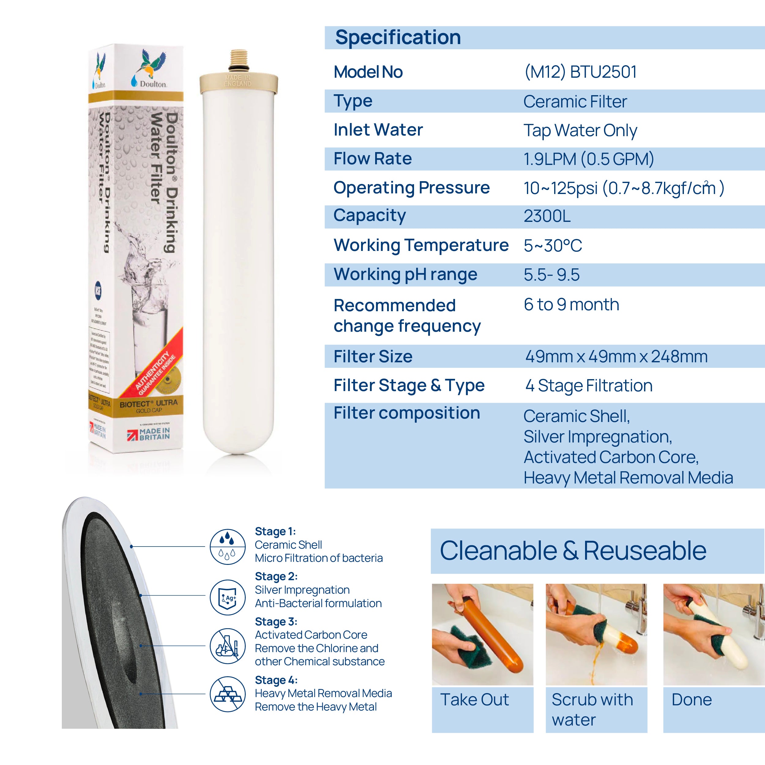 Doulton® DCP2 Countertop Filter System &amp; Biotect Ultra® [Shipping Only]