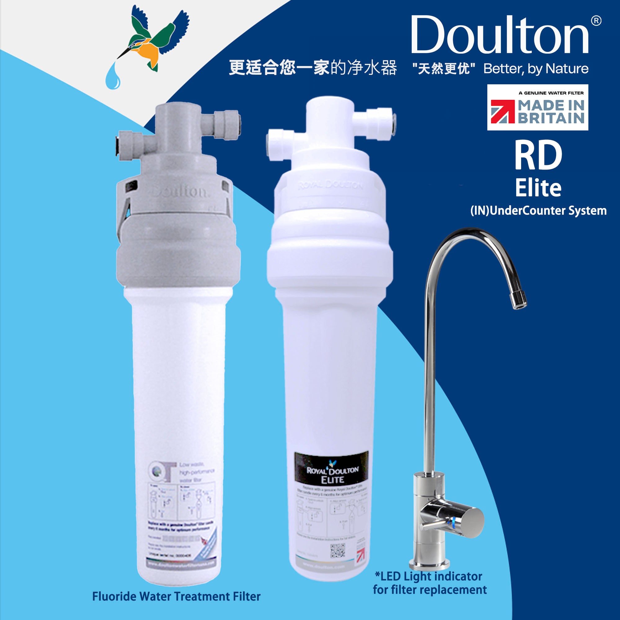 (FREE Installation) Indulge in Superior Hydration with Royal Doulton Elite System: Premium 5-Stage Filtration for Pristine Drinking Water, Optimized for significant reduction of fluoride in drinking water